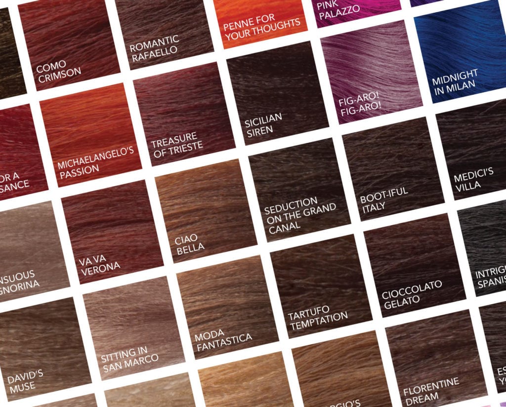 Aloxxi Hair Color Chart